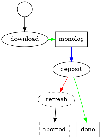 ../_images/transaction-pull-debit-states.png